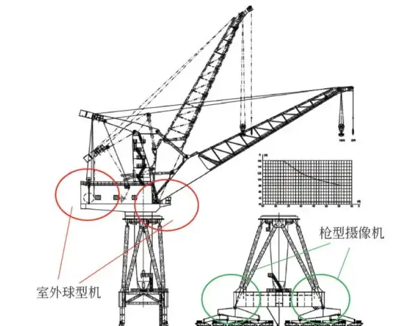 监控安防 硬盘录像机：实现高清监控、便捷存储与家庭安全的全面保障