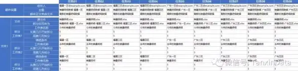 还在为PDF处理烦恼？试试PDF编辑助手，一键搞定图片文字转换、合并拆分！