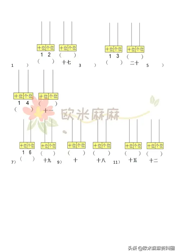 数学启蒙🌟运算力提升｜20以内加减法练习，助力儿童掌握基础计算能力