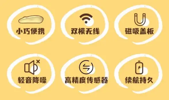 电脑外设🖱无线鼠标如何与电脑连接？详细步骤与常见问题解答