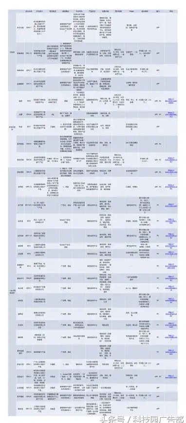 资源聚合 文件检索 网盘搜索神器：一站式高效查找各类文件的实用工具