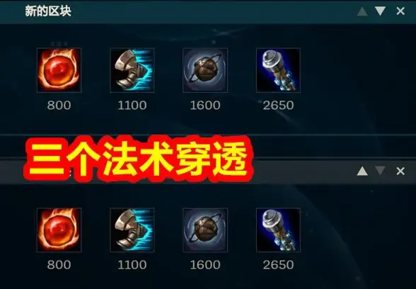 团队🔥高效副本推荐 战力提升 dnf韩服哪个副本团队效率高