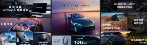 华为图库APP新版本来了！日视图+智选消除，你的手机升级到HarmonyOS 5.0了吗？