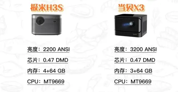 还在为电视应用更新发愁？当贝市场电视版一键解决所有需求！