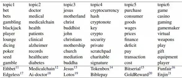 文档安全🔒隐私保护｜Word文档加密方法，轻松守护您的文件信息