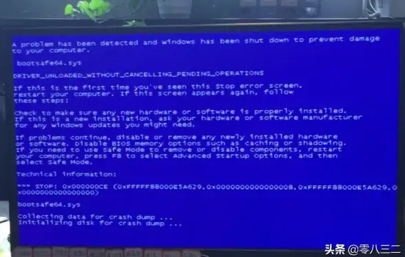蓝屏修复 电脑故障 解决电脑蓝屏问题：0x000000c2错误修复指南