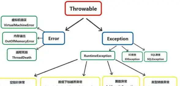 手机编辑小程序和查看代码文件太麻烦？Java编译器APP一键搞定，你的便携编程神器！