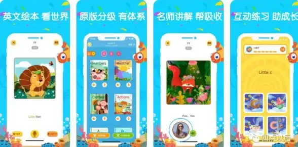 想学英语资源丰富？蓝思英语app不是你的最佳选择吗？