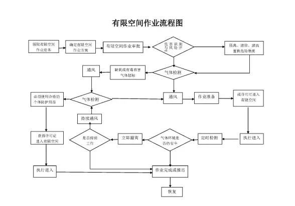办公利器📄Word2013免费下载，实用办公软件助力高效文档编辑