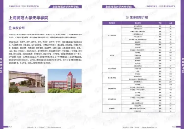 想高效制作专业简历？AI简历制作app智能优化，助你快速斩获心仪offer！
