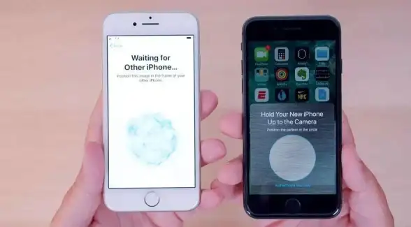 数据安全📱iTunes备份全攻略：快速实现iPhone数据无损完整备份的方法