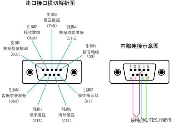 图片太大无法发送？轻秒图片转换器轻松解决！