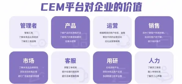谁说优质应用难寻觅？应用坊app难道不是你的最佳选择？
