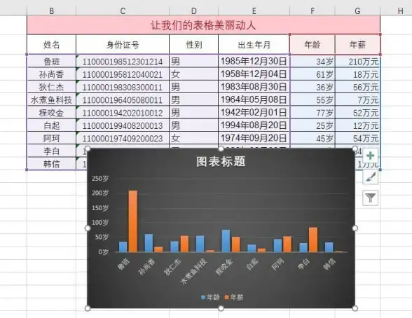 想轻松记住英语单词？表格背单词'APP的创新表格模式，让你学习更直观！