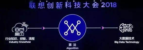 高效办公 分区管理赋能：打造有序环境，实现工作效能最大化