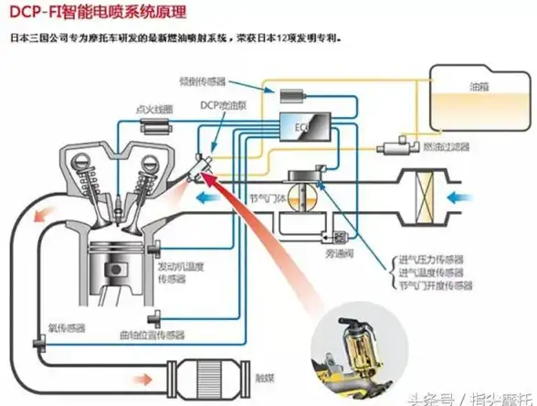 科普知识🧠CPU：计算机大脑的含义与作用解析，揭秘核心运算单元