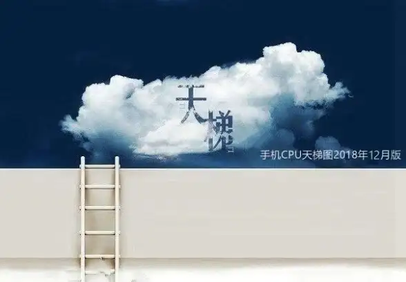 CPU排行🔥七月CPU天梯图全新发布：性能对比一目了然，选购处理器更轻松