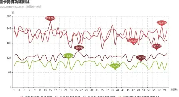 处理器选购指南🟢AMD笔记本CPU天梯图全解析：教你如何挑选高性能处理器
