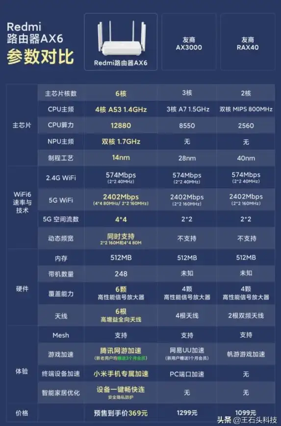 处理器选购指南🖥最新Intel笔记本CPU天梯图详解，助你高效锁定理想芯片