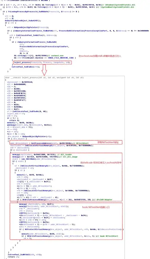 Windows进程🚀svchost进程的作用及常见功能全方位解读