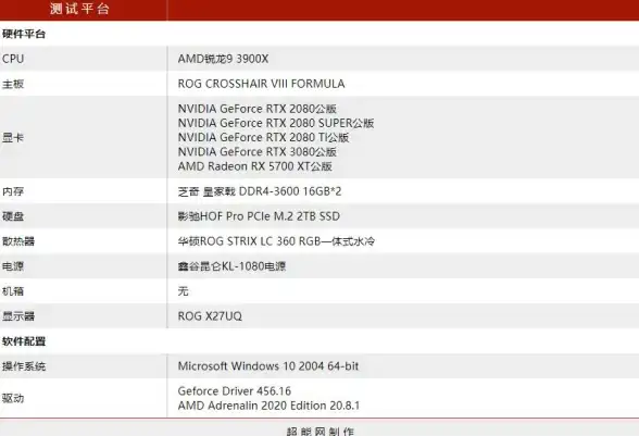 处理器选购指南🖥双核笔记本CPU性能天梯图全解析，助你轻松挑选高性能芯片