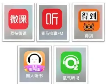 智能穿戴设备也能听书？喜马拉雅穿戴APP让你随时随地享受音频乐趣！