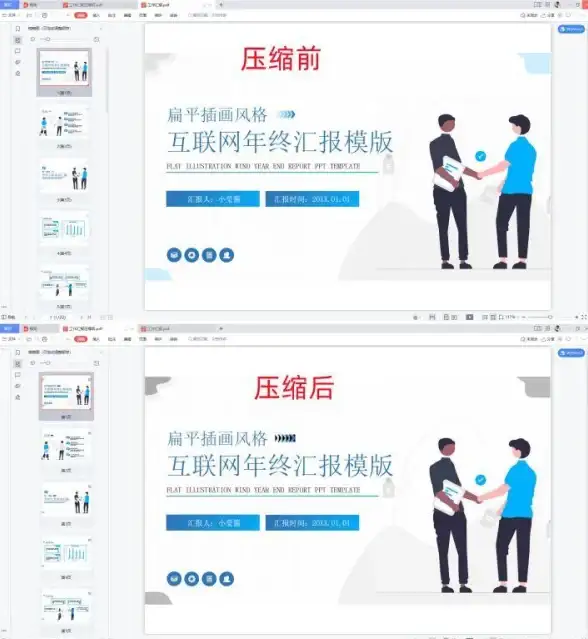 PDF优化｜高效压缩PDF文件，让文档变小更便捷分享 