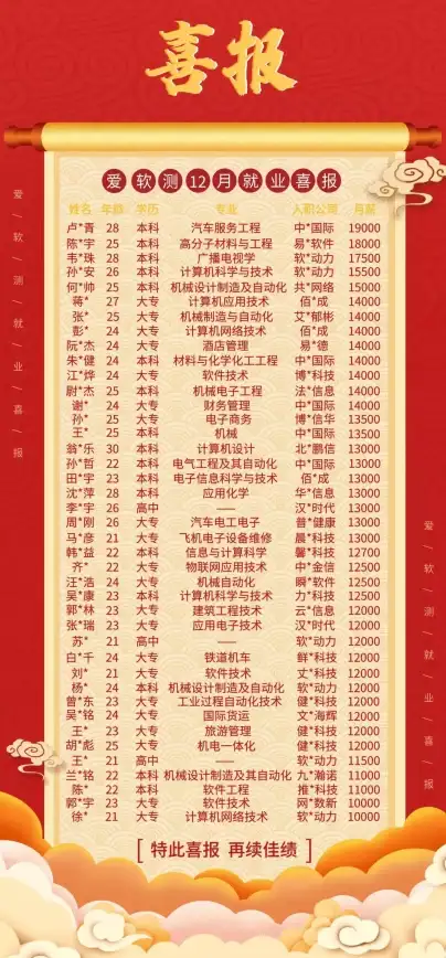 还在为工资管理烦恼？试试新薪通工人端，让薪资管理更轻松！