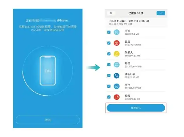 还在担心数据迁移会丢失文件？试试换机无忧，安全高效无损坏！