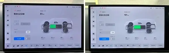 想体验强大的汽车充电桩服务？优易充APP你试过了吗？