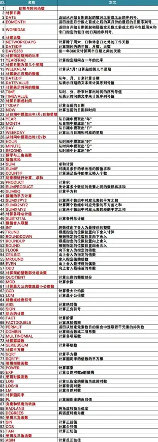 办公利器✨高效升级｜高性能苹果台式机助力办公变革，开启智能高效工作新时代