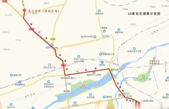 咸阳公交APP—让市民出行更便捷，你还在等什么？