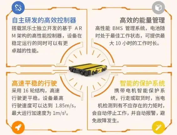 资源速递🚀Flash免费下载，高速通道助力高效资源获取