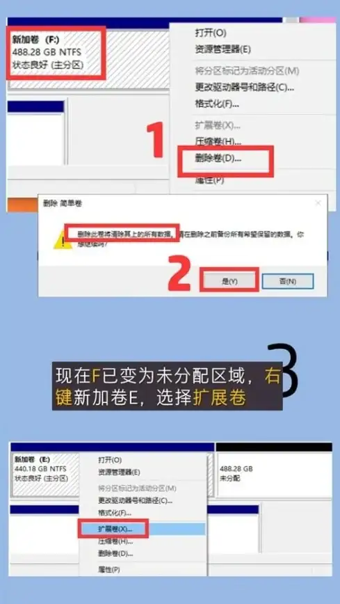 存储优化🚀磁盘分区实践指南：科学配置存储空间，增强数据处理性能