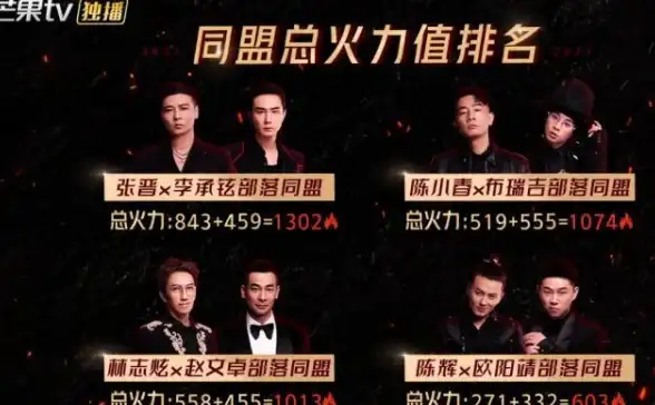 社交圈🌟乐趣QQ部落：定制你的专属社区，探索更多精彩互动