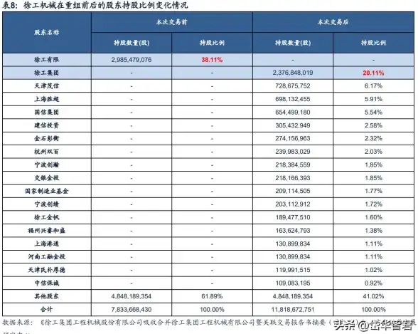优化指南✨系统配置实用工具全攻略：轻松优化你的设备