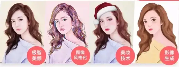 化妆太耗时？YouCam Makeup难道不是你的最佳美颜助手吗？