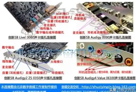 驱动问题🎵win11声卡驱动安装失败的原因及解决方法