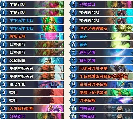 芯片对比🟠A8处理器性能详解与天梯图全方位解析