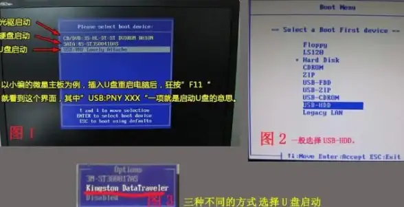 重装系统技巧｜老电脑开不了机怎么办？教你轻松解决无法启动问题