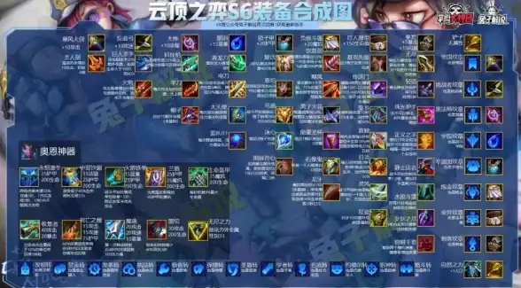 云顶之弈🔥精彩更新 深度解析1月9日测试服福星赛季全新内容