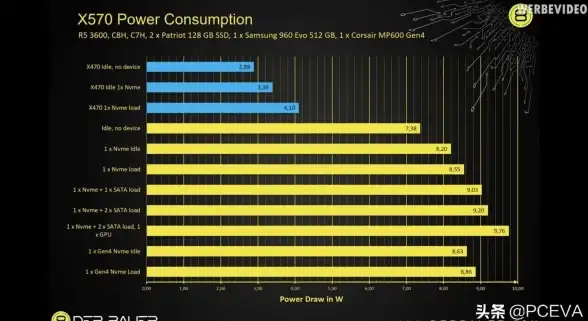 Win11系统🔥散热模式消失？Win11散热模式不见了？全面解析恢复方法
