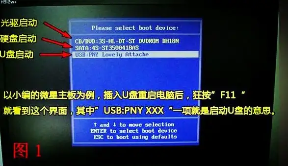 U盘启动盘神器｜系统安装利器📱手机一键完成U盘启动盘下载，省心又便携