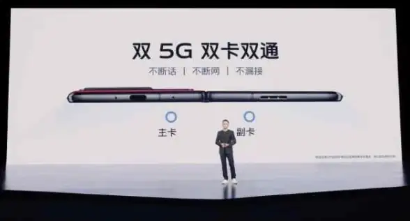 手机隐私安全无保障？试试原子隐私系统，vivo官方提取的防护工具！