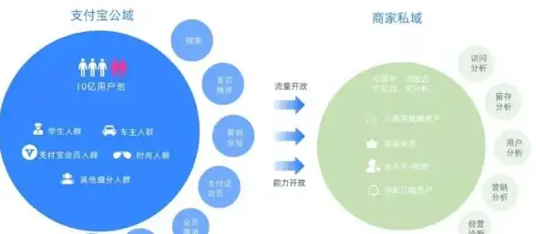 想知道育儿补贴能领多少？支付宝APP最新版快速计算！