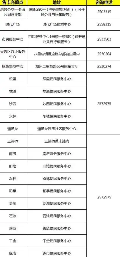 想体验无充值烦恼的经典版本？猫箱1.26旧版为何成为用户心头好？