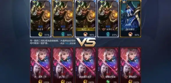 策略揭秘🔥三国杀界王牌貂蝉技能深度解析详解