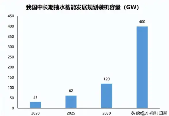 2025必玩十大耐玩大型单机游戏推荐与玩法解析