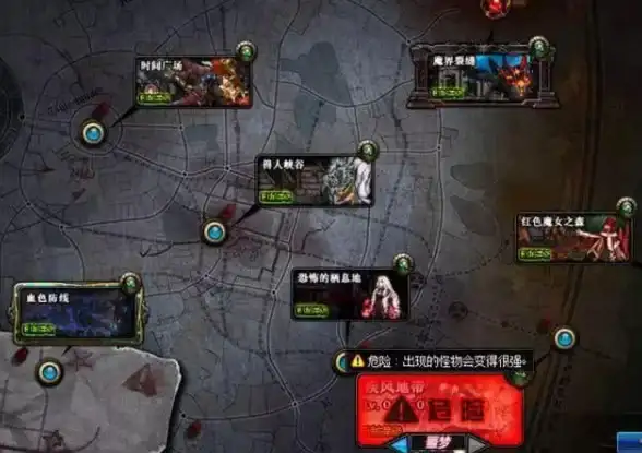 dnf板砖角色速度排行与实战表现对比