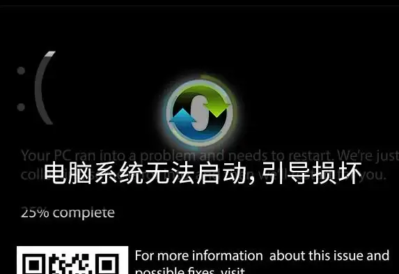 故障排查💻电脑无法启动怎么办？全方位详解修复方法与排查步骤